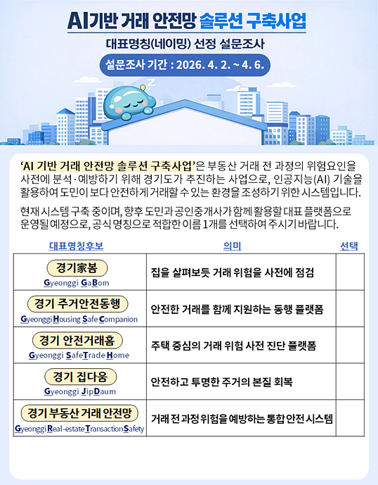 AI기반 거래 안전망 솔루션 구축사업. 대표명칭(네이밍) 선정 설문조사. 설문조사 기간: 2026-04-02 ~ 04-06. ‘AI 기반 거래 안전망 솔루션 구축사업’은 부동산 거래 전 과정의 위험요인을 사전에 분석·예방하기 위해 경기도가 추진하는 사업입니다. 현재 시스템 구축 중이며, 향후 도민과 공인중개사가 함께 활용할 대표 플랫폼으로  운영될 예정으로, 공식 명칭으로 적합한 이름 1개를 선택하여 주시기 바랍니다.